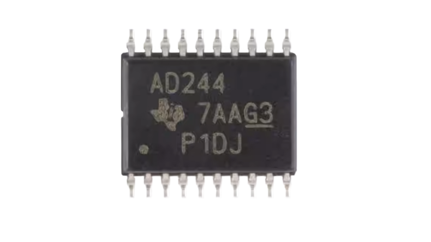 AD244
