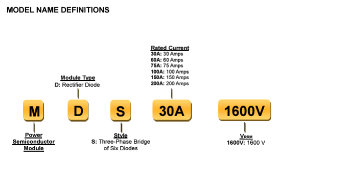 MDS30A | Bridge Rectifier Module Three Phase  1600V30A