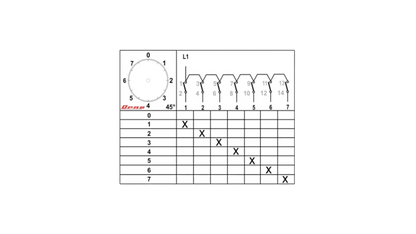 YPT117 Diagram
